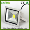 5 to 40W PF>0.9 led false ceiling lights, led ceiling lighting,ceiling led light